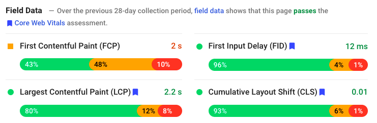 core-web-vitals-metrics