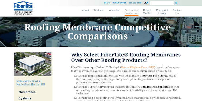 Competitive Comparisons Fibertite