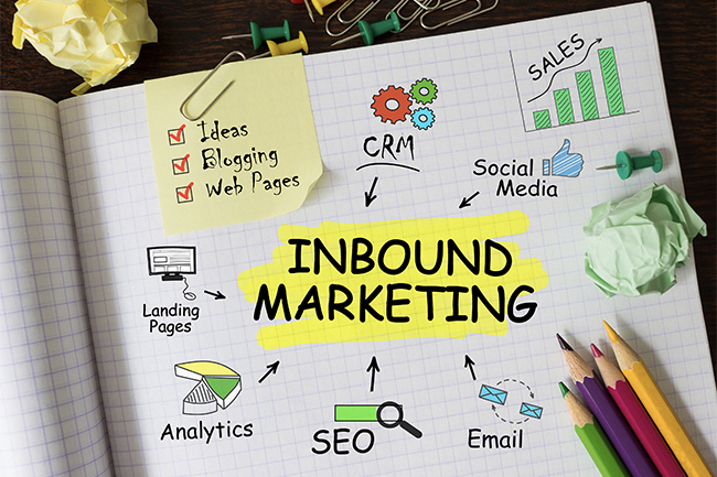 Inbound_Marketing