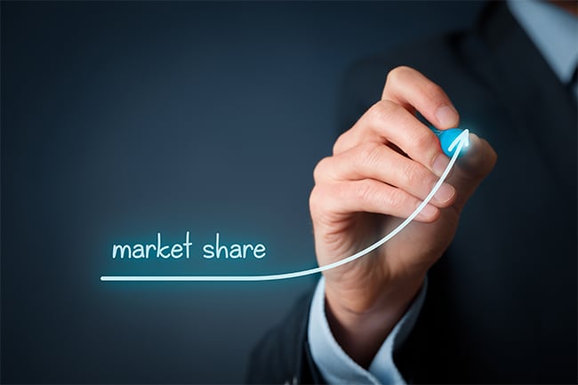 Market Share